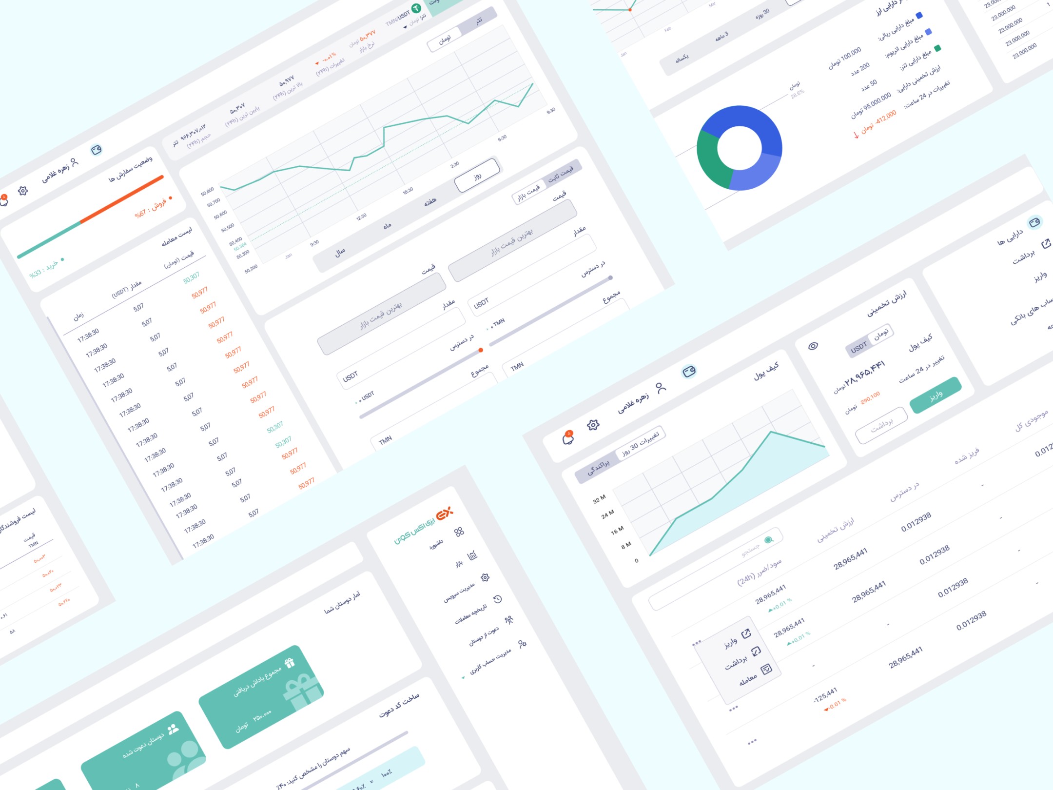 EasyExCoin, crypto exchange platform