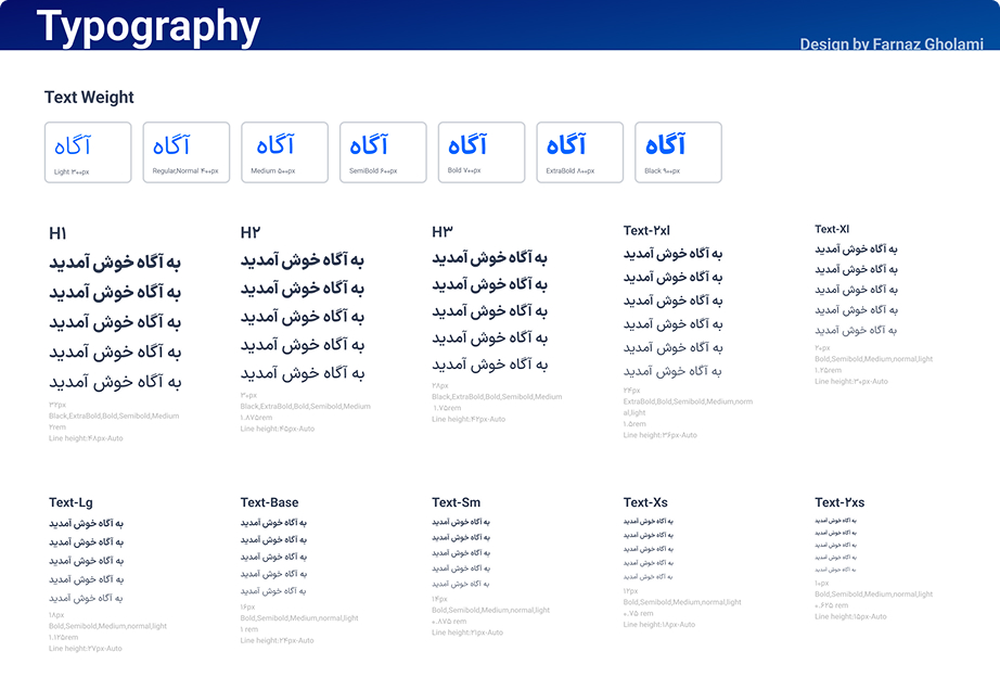 Typography scale showing text weights from Light to Black and twelve heading and body sizes