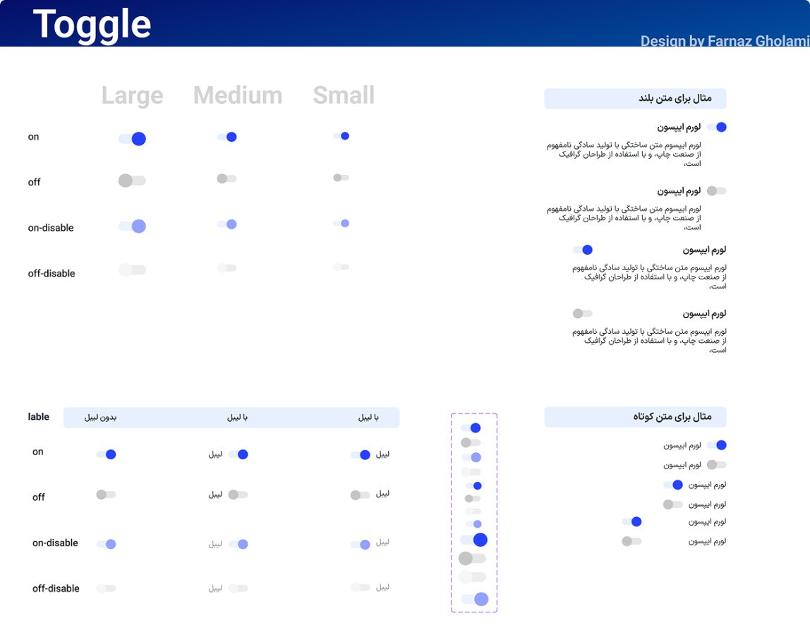 Toggle component specced across three sizes, four states, and with or without a label