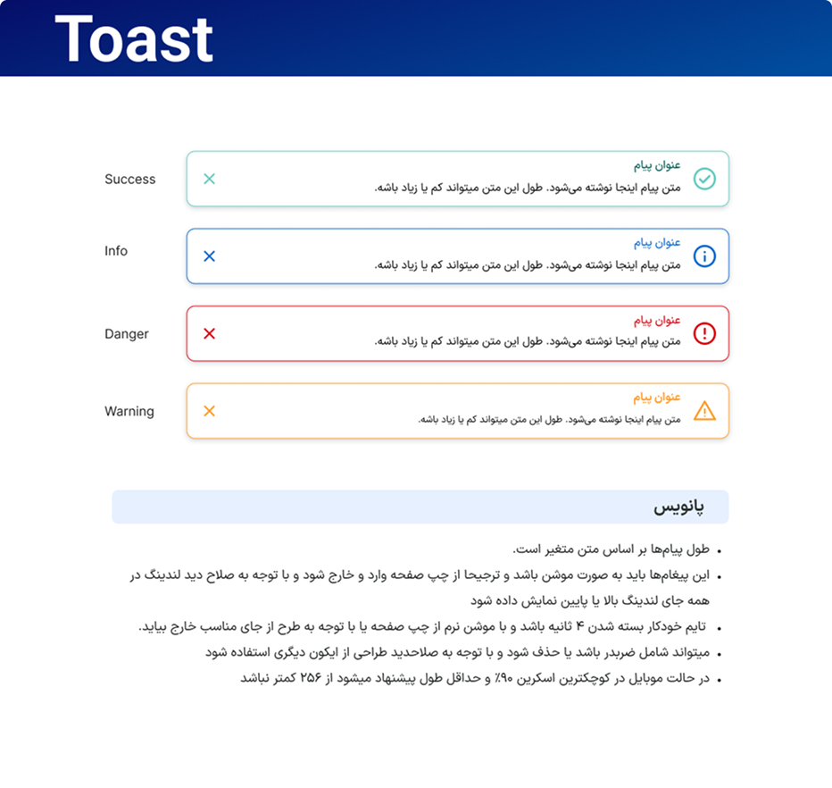 Toast notification styles for success, info, danger and warning with layout annotations